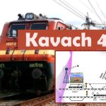 KAVACH 4.0 commissioned on 108-km stretch in Hyderabad Division